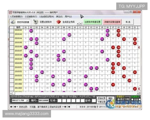 福彩151历史开奖号码详细查询与数据分析 福彩151历史开奖号码详细查询与数据分析